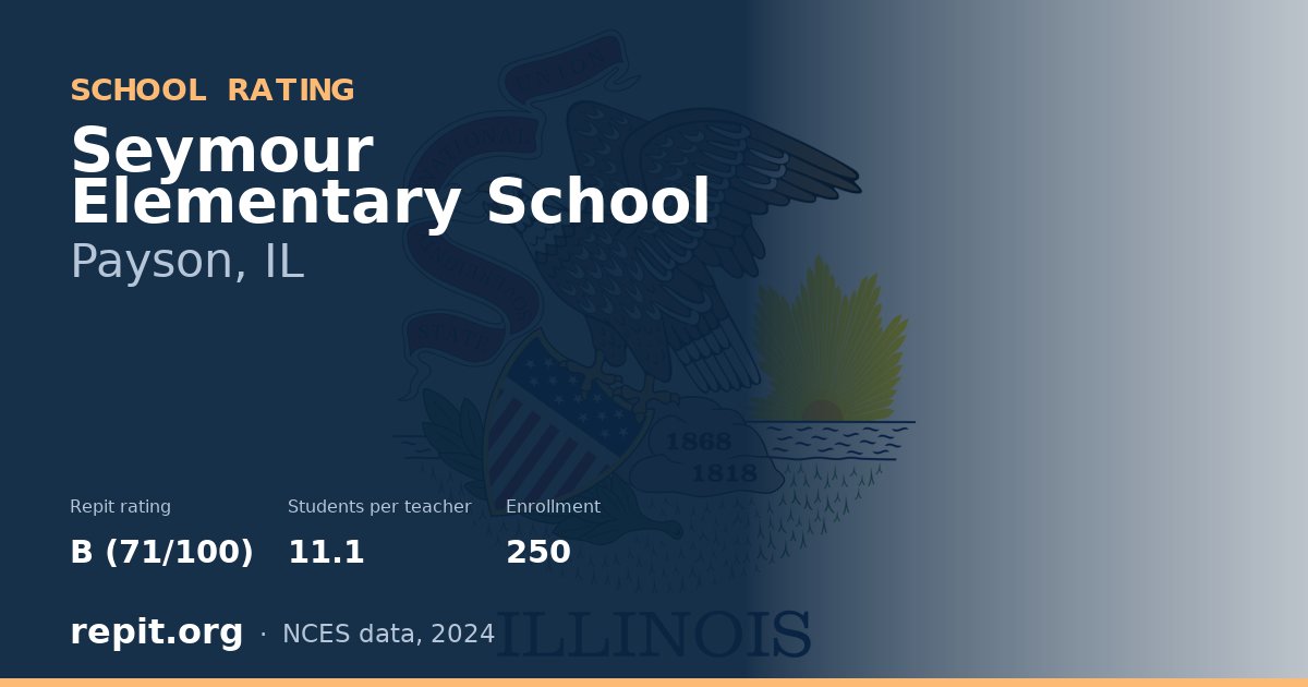 Seymour Elementary School, Payson, IL — Repit school rating B (71/100)