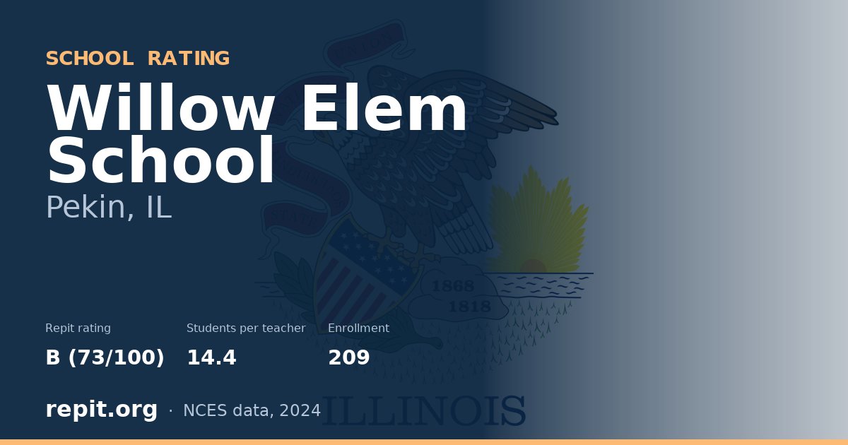Willow Elem School, Pekin, IL — Repit school rating B (73/100)