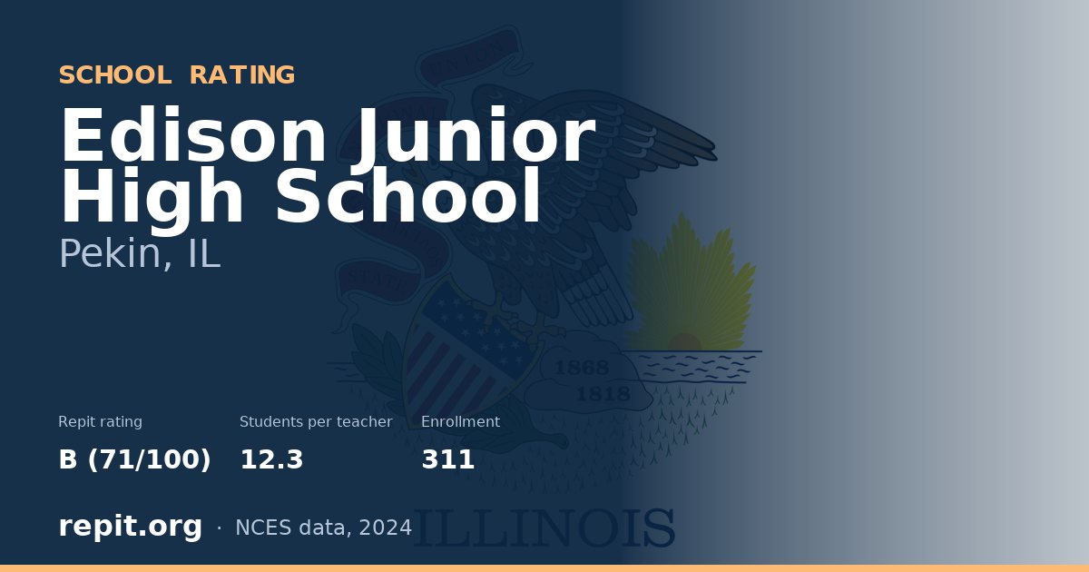 Edison Junior High School, Pekin, IL — Repit school rating B (71/100)