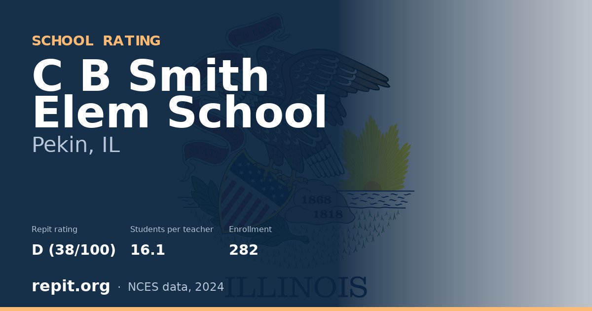 C B Smith Elem School, Pekin, IL — Repit school rating D (38/100)