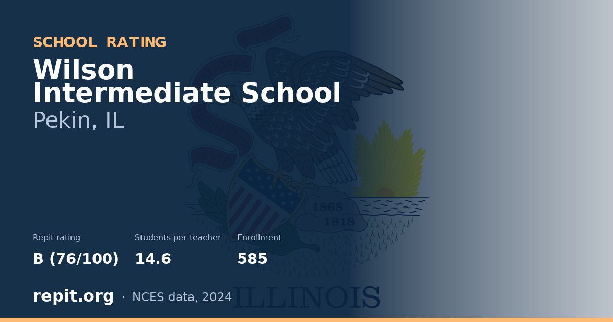 Wilson Intermediate School, Pekin, IL — Repit school rating B (76/100)