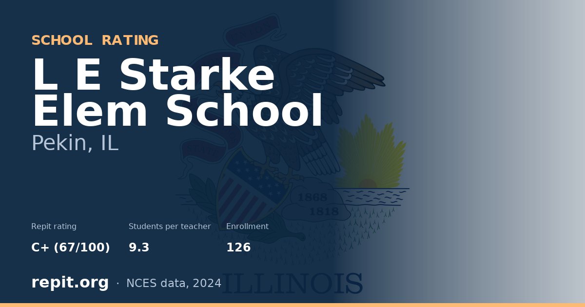 L E Starke Elem School, Pekin, IL — Repit school rating C+ (67/100)