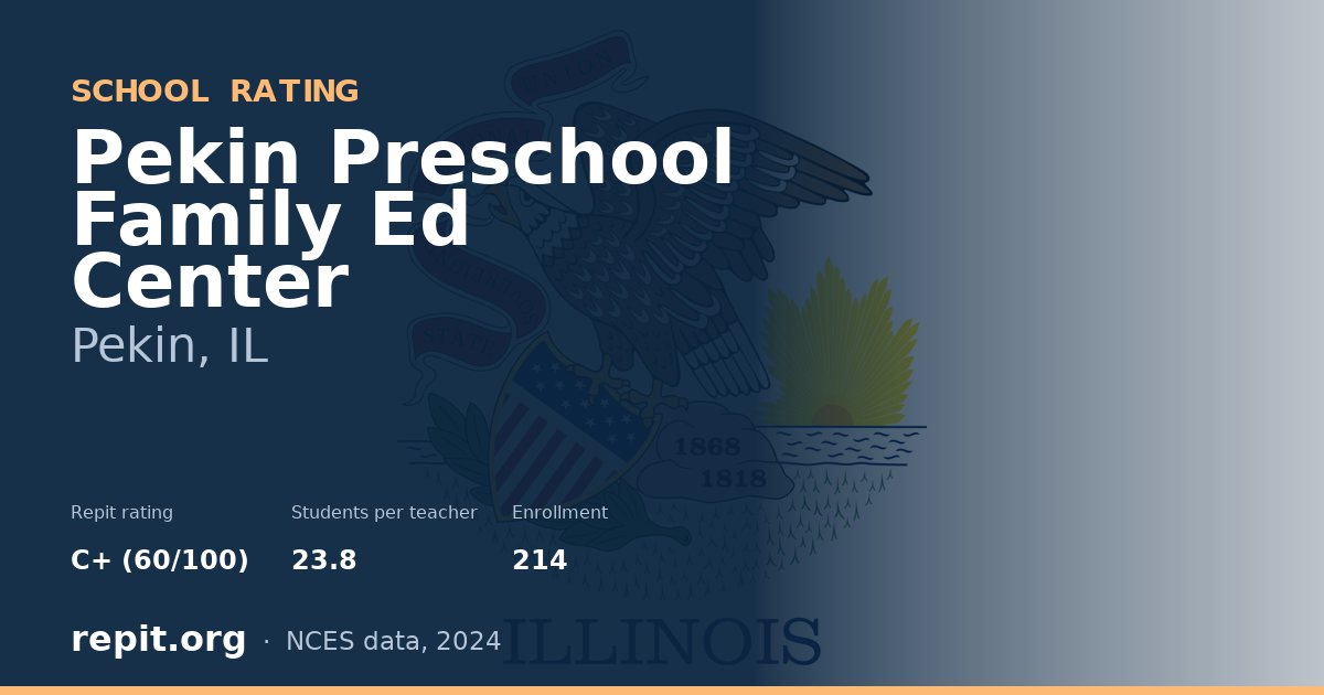 Pekin Preschool Family Ed Center, Pekin, IL — Repit school rating C+ (60/100)