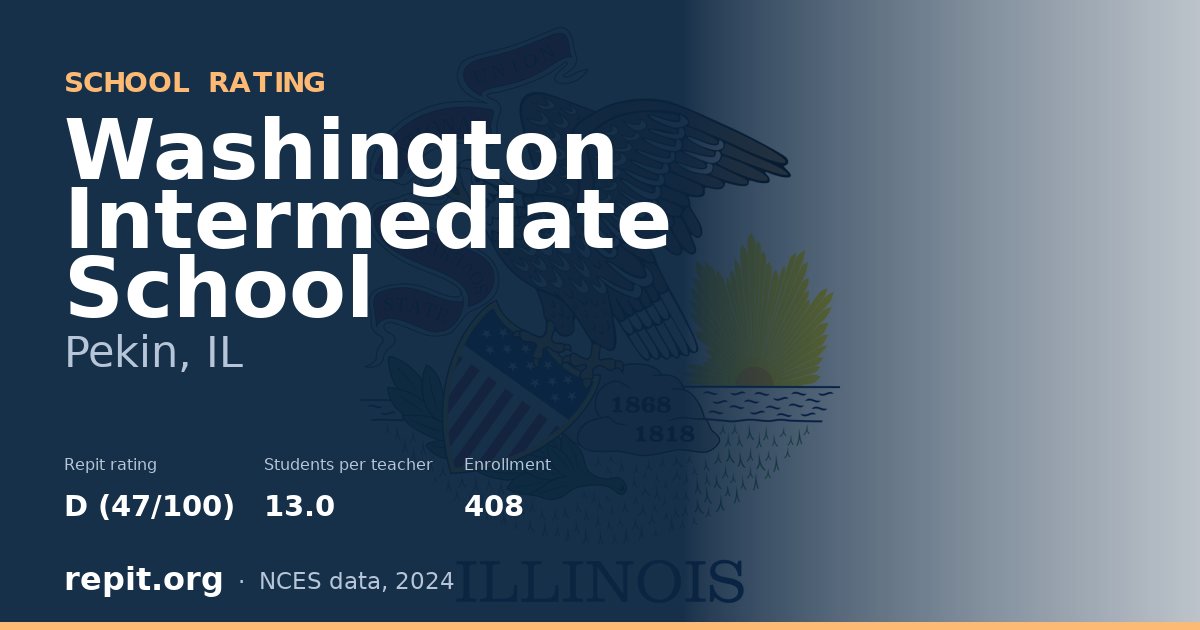 Washington Intermediate School, Pekin, IL — Repit school rating D (47/100)