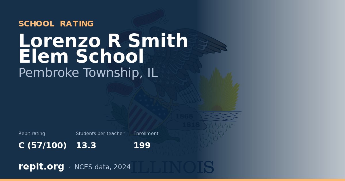 Lorenzo R Smith Elem School, Pembroke Township, IL — Repit school rating C (57/100)