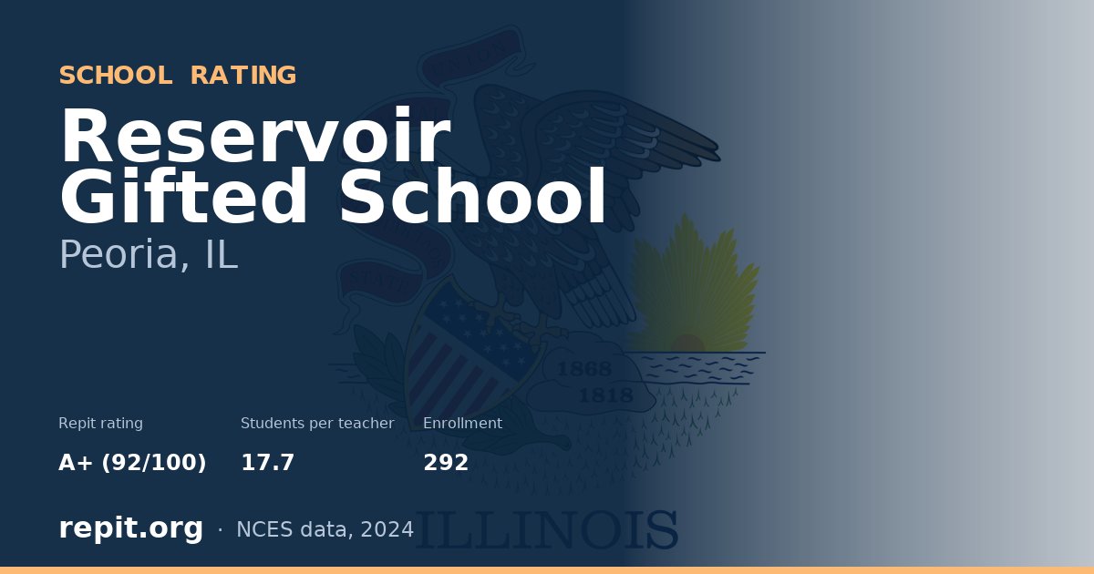 Reservoir Gifted School, Peoria, IL — Repit school rating A+ (92/100)