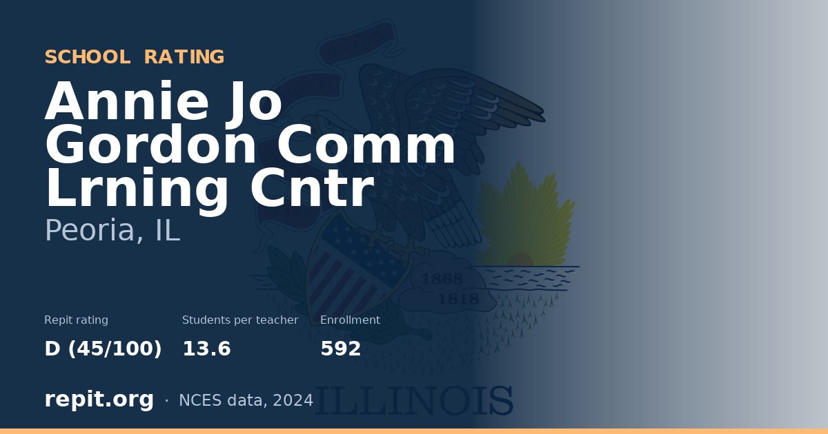 Annie Jo Gordon Comm Lrning Cntr, Peoria, IL — Repit school rating D (45/100)