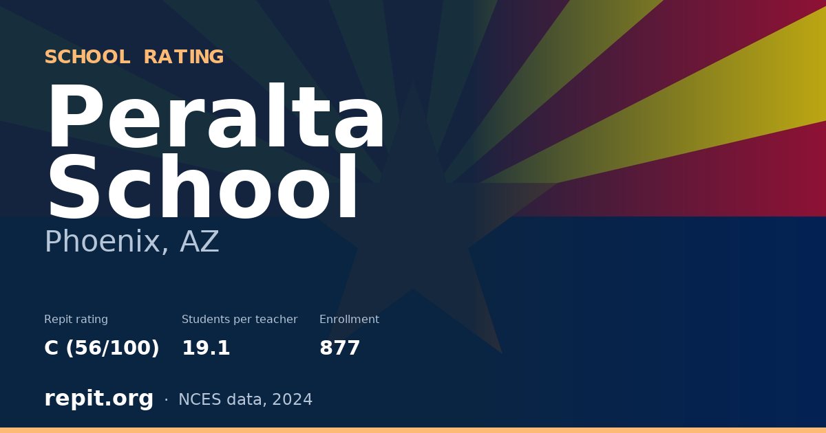 Peralta School, Phoenix, AZ — Repit school rating C (56/100)