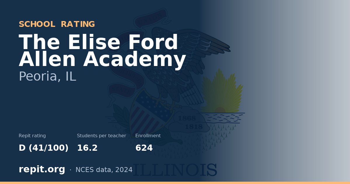 The Elise Ford Allen Academy, Peoria, IL — Repit school rating D (41/100)