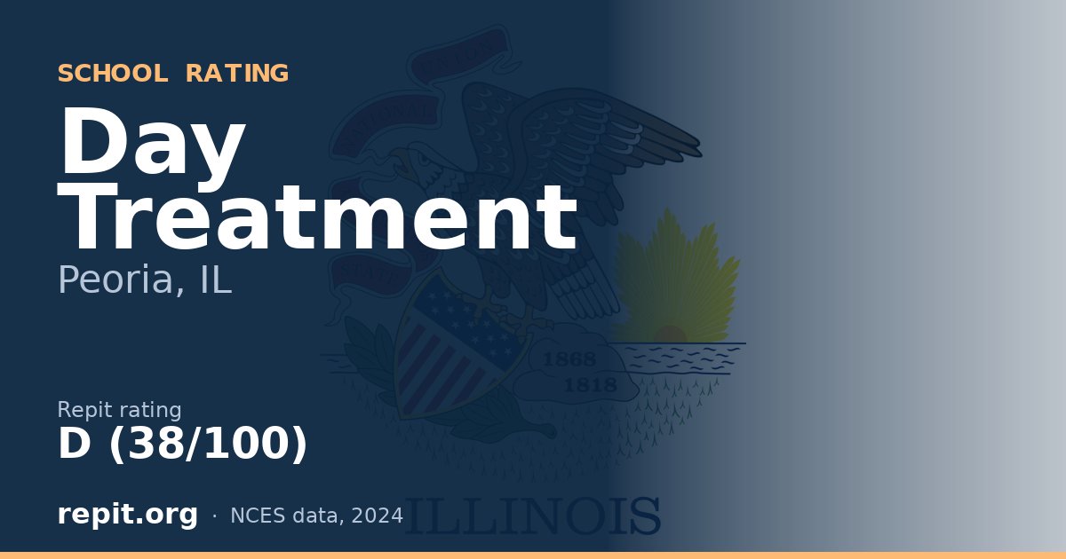 Day Treatment, Peoria, IL — Repit school rating D (38/100)