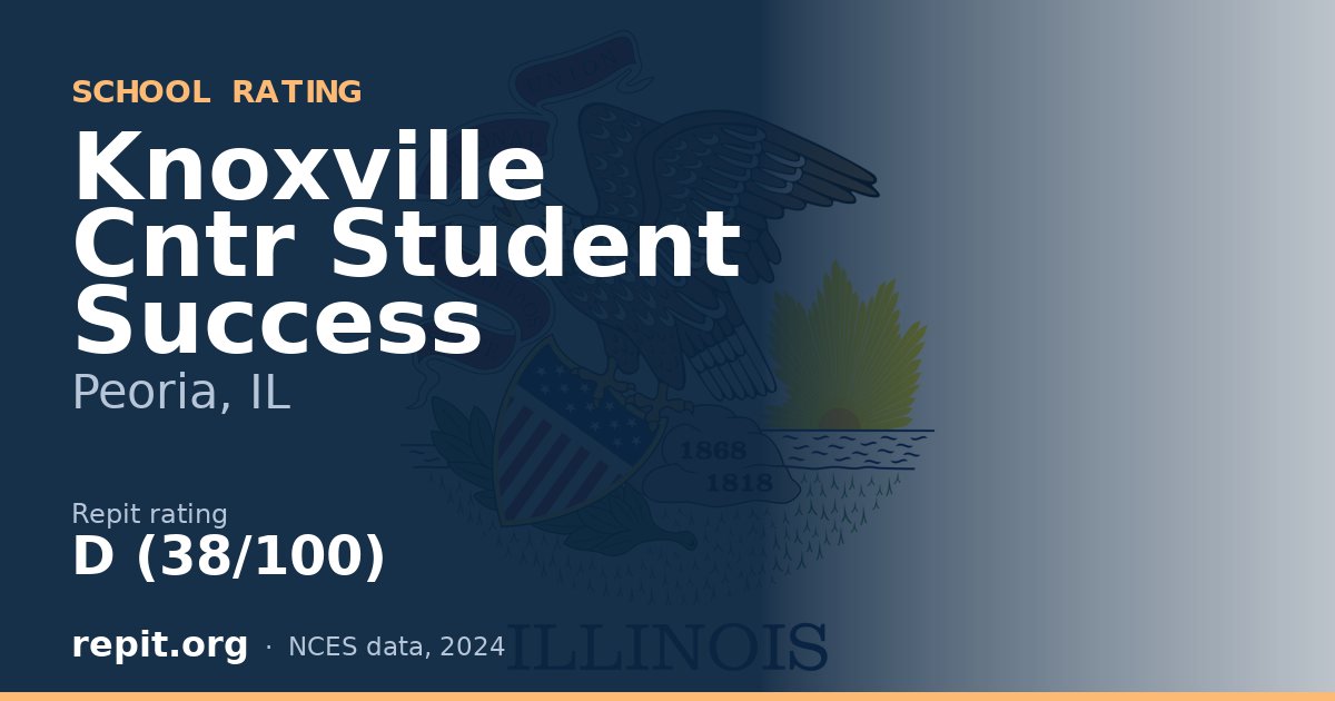 Knoxville Cntr Student Success, Peoria, IL — Repit school rating D (38/100)
