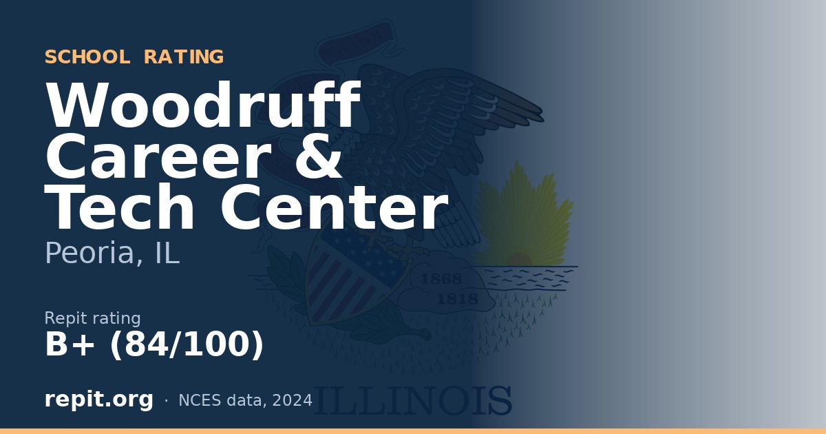Woodruff Career & Tech Center, Peoria, IL — Repit school rating B+ (84/100)