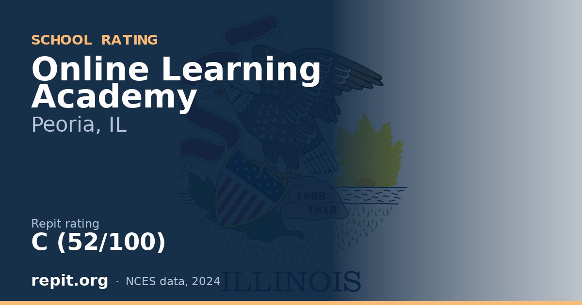 Online Learning Academy, Peoria, IL — Repit school rating C (52/100)