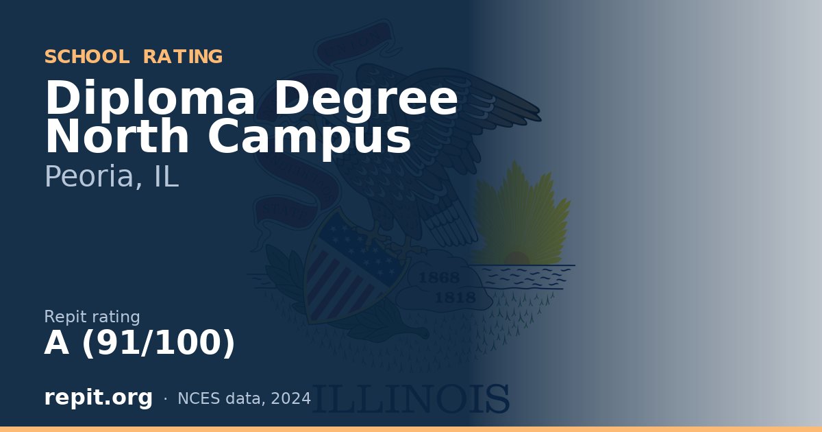 Diploma Degree North Campus, Peoria, IL — Repit school rating A (91/100)