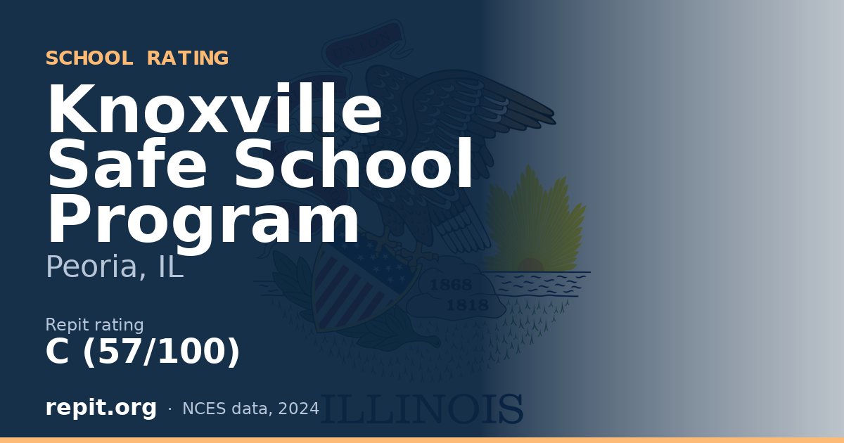 Knoxville Safe School Program, Peoria, IL — Repit school rating C (57/100)