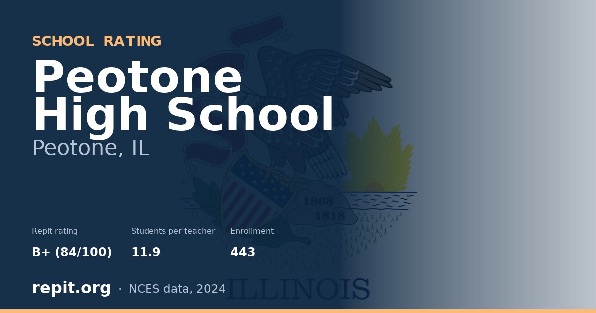 Peotone High School, Peotone, IL — Repit school rating B+ (84/100)