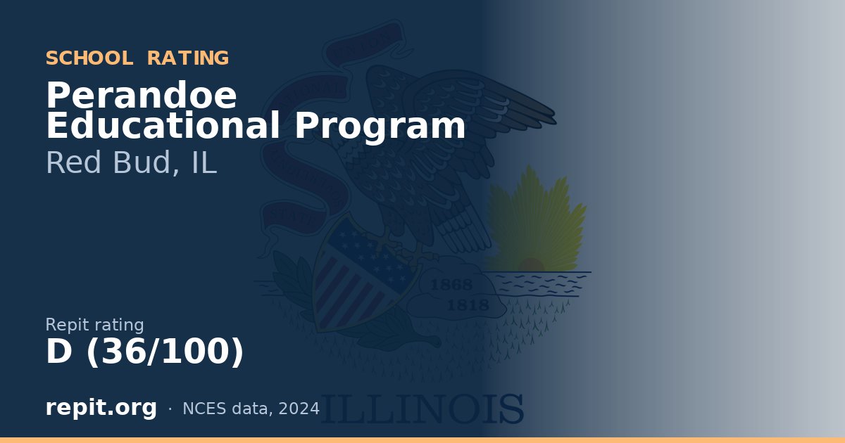 Perandoe Educational Program, Red Bud, IL — Repit school rating D (36/100)