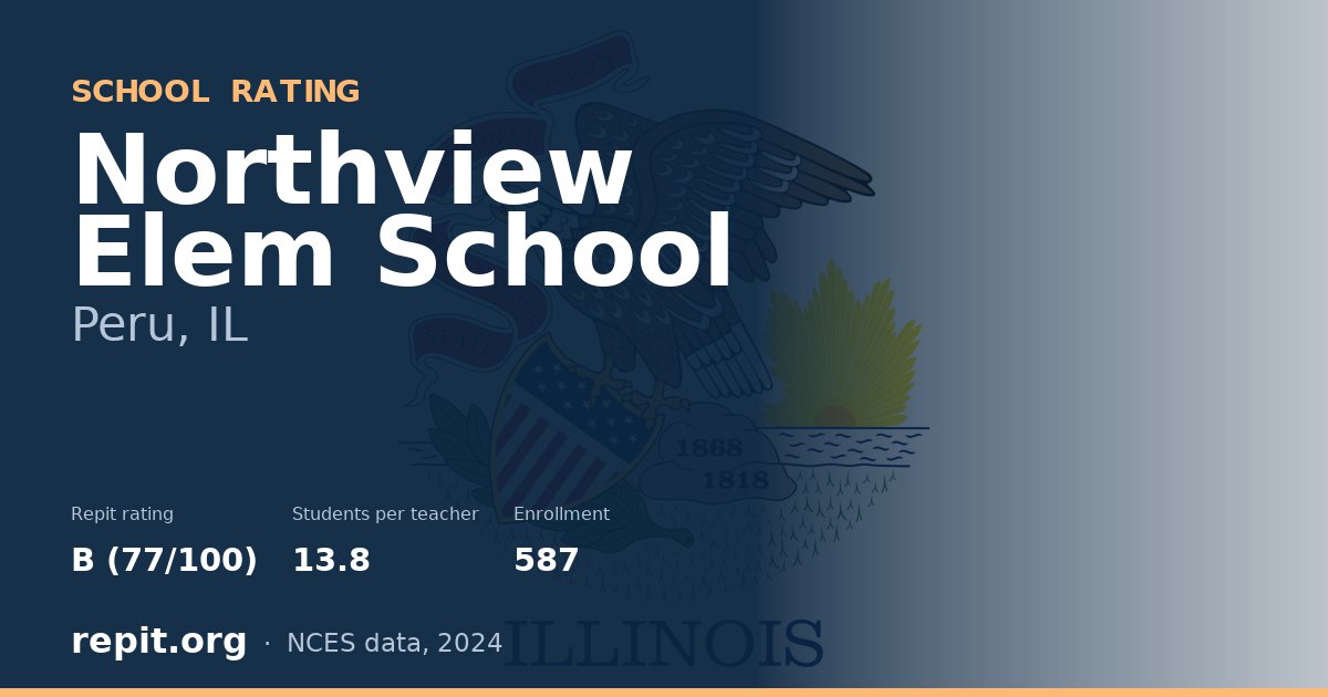 Northview Elem School, Peru, IL — Repit school rating B (77/100)