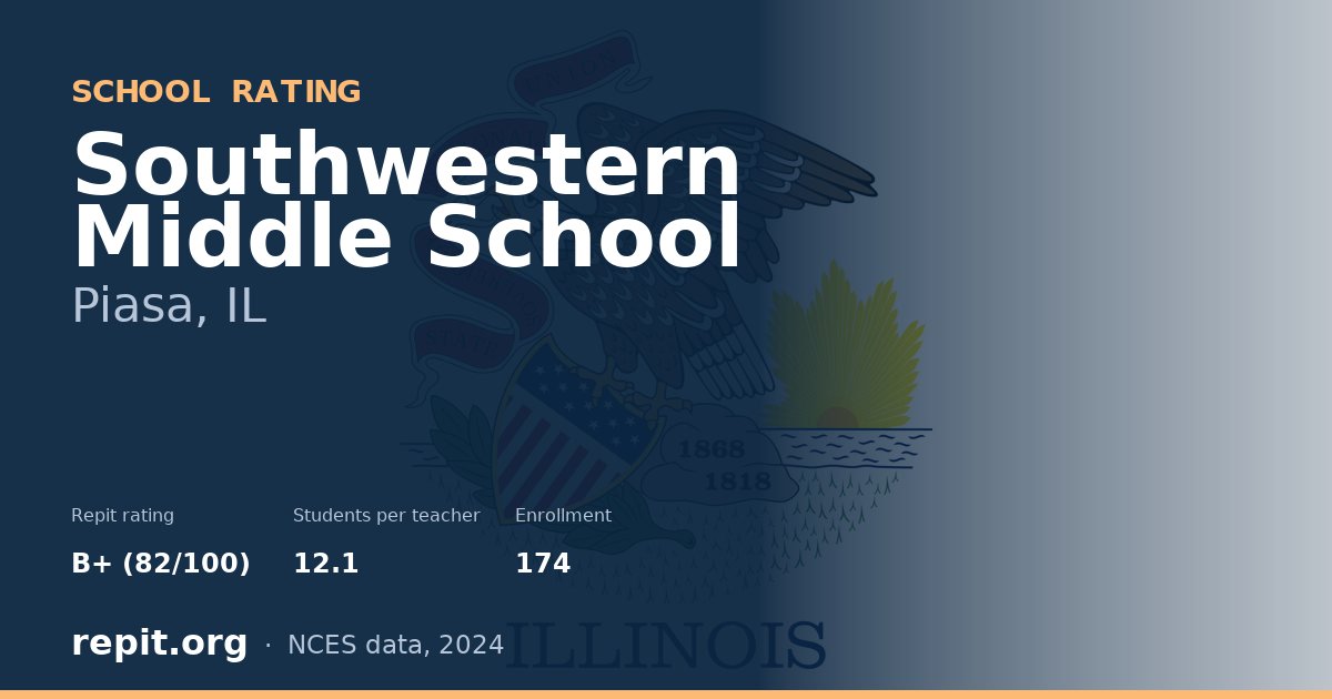 Southwestern Middle School, Piasa, IL — Repit school rating B+ (82/100)