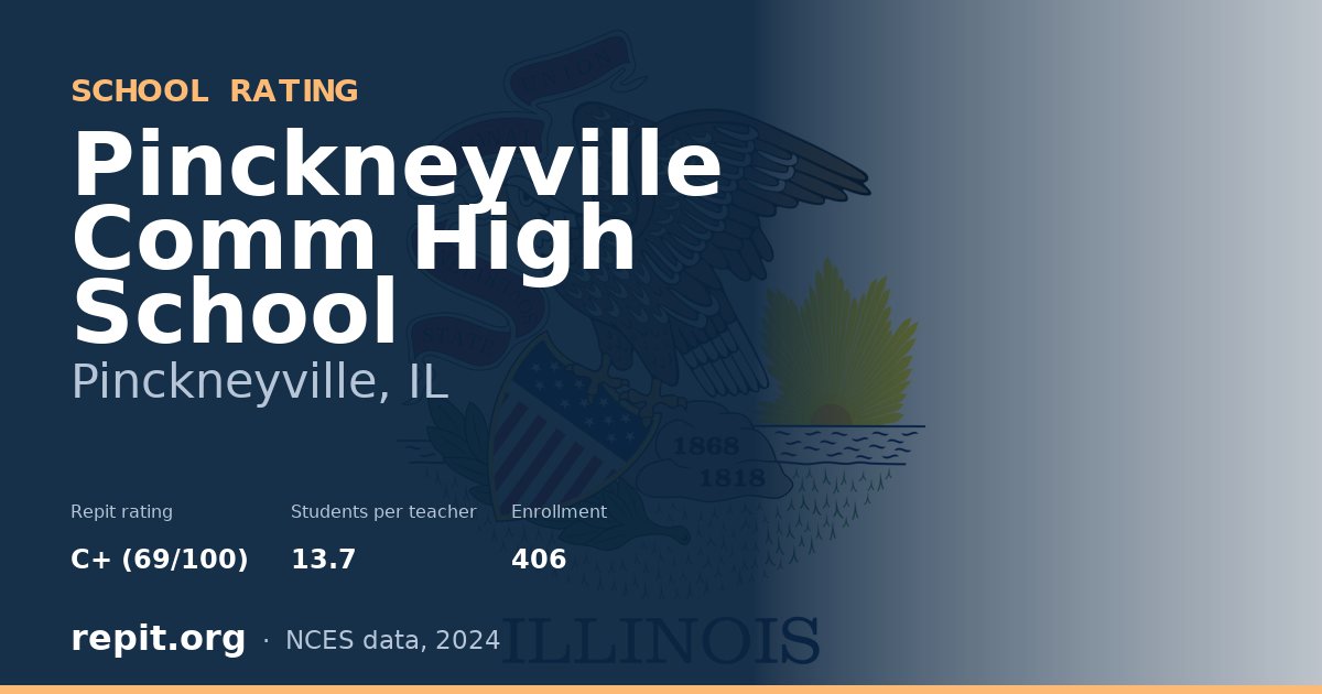 Pinckneyville Comm High School, Pinckneyville, IL — Repit school rating C+ (69/100)