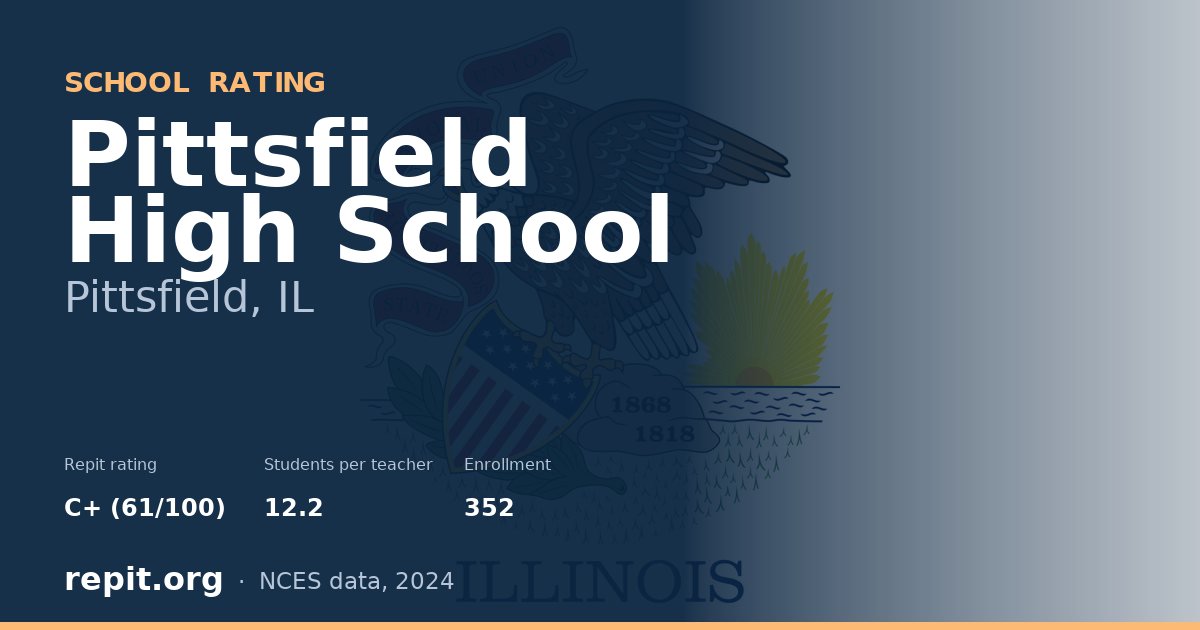 Pittsfield High School, Pittsfield, IL — Repit school rating C+ (61/100)