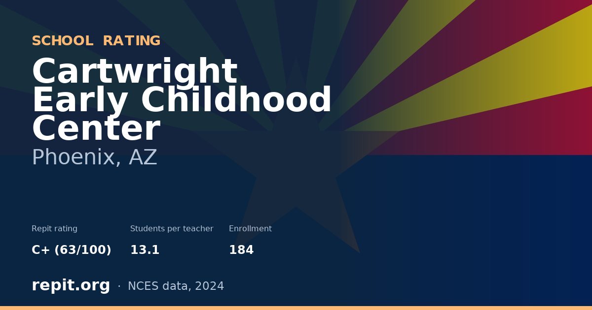 Cartwright Early Childhood Center, Phoenix, AZ — Repit school rating C+ (63/100)