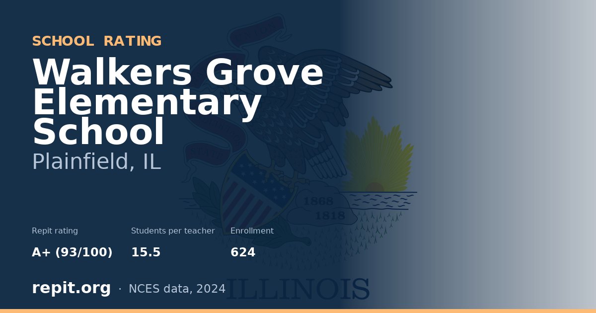 Walkers Grove Elementary School, Plainfield, IL — Repit school rating A+ (93/100)