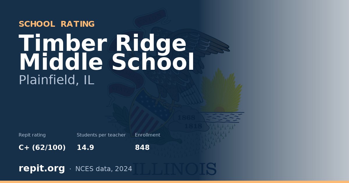 Timber Ridge Middle School, Plainfield, IL — Repit school rating C+ (62/100)