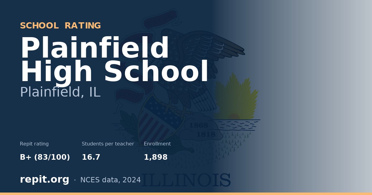 Plainfield High School, Plainfield, IL — Repit school rating B+ (83/100)