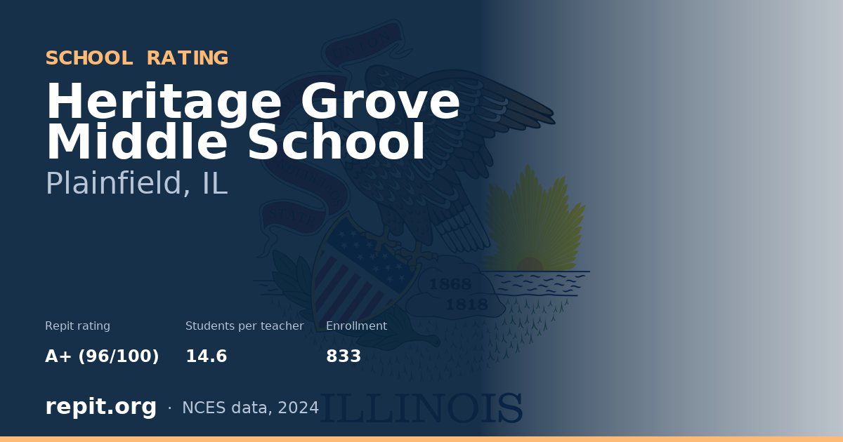 Heritage Grove Middle School, Plainfield, IL — Repit school rating A+ (96/100)
