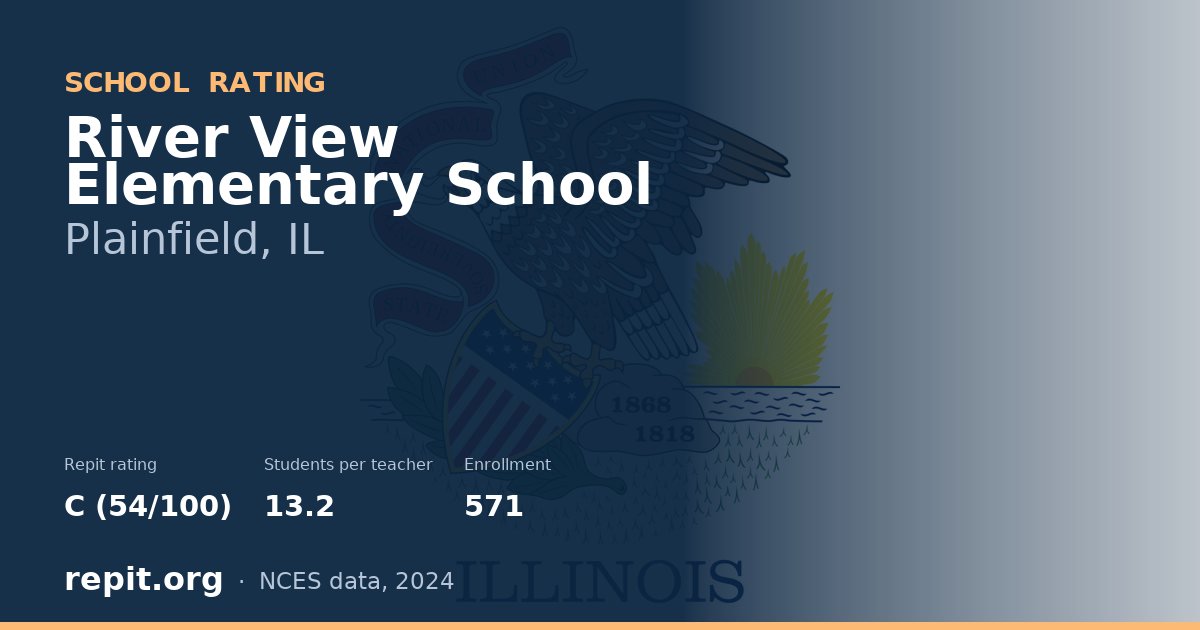 River View Elementary School, Plainfield, IL — Repit school rating C (54/100)