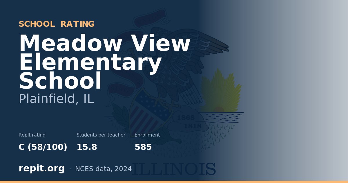 Meadow View Elementary School, Plainfield, IL — Repit school rating C (58/100)