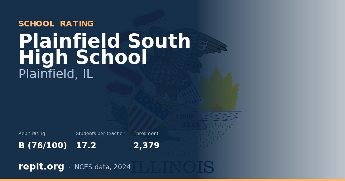 Plainfield South High School, Plainfield, IL — Repit school rating B (76/100)