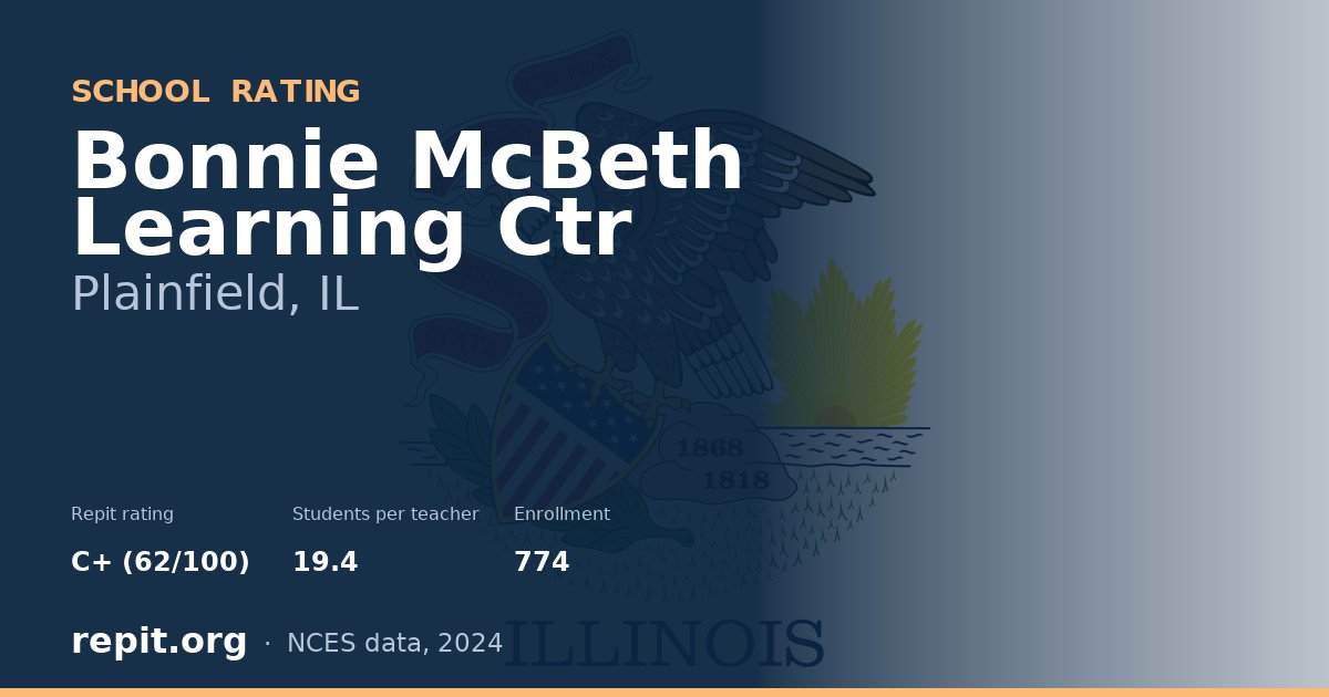 Bonnie McBeth  Learning Ctr, Plainfield, IL — Repit school rating C+ (62/100)