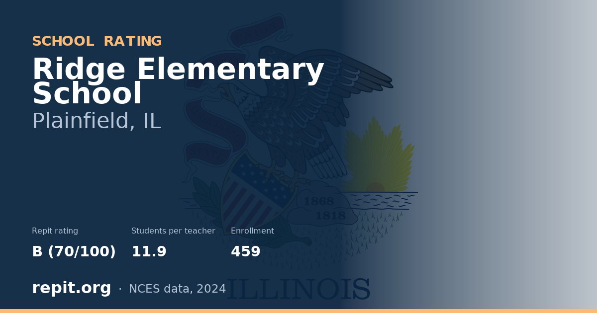 Ridge Elementary School, Plainfield, IL — Repit school rating B (70/100)