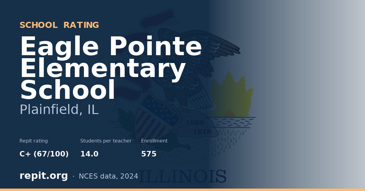 Eagle Pointe Elementary School, Plainfield, IL — Repit school rating C+ (67/100)