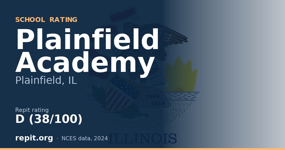 Plainfield Academy, Plainfield, IL — Repit school rating D (38/100)
