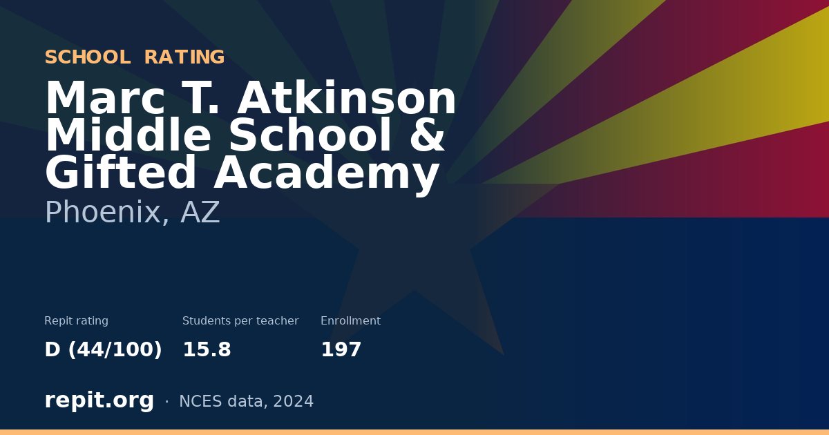Marc T. Atkinson Middle School & Gifted Academy, Phoenix, AZ — Repit school rating D (44/100)