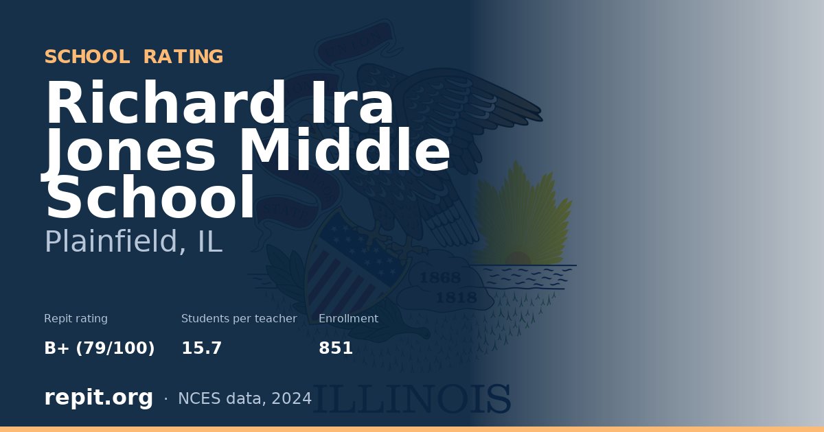 Richard Ira Jones Middle School, Plainfield, IL — Repit school rating B+ (79/100)