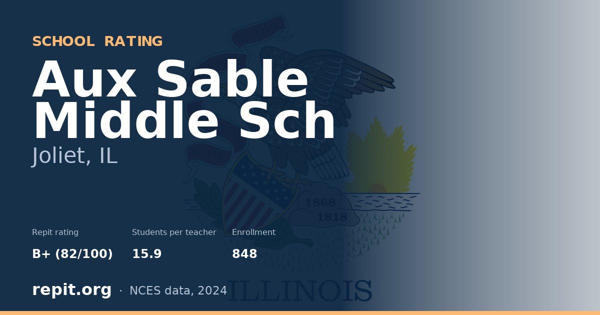 Aux Sable Middle Sch, Joliet, IL — Repit school rating B+ (82/100)