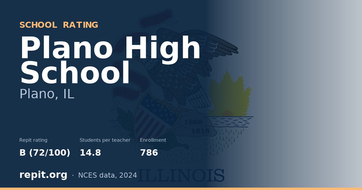 Plano High School, Plano, IL — Repit school rating B (72/100)