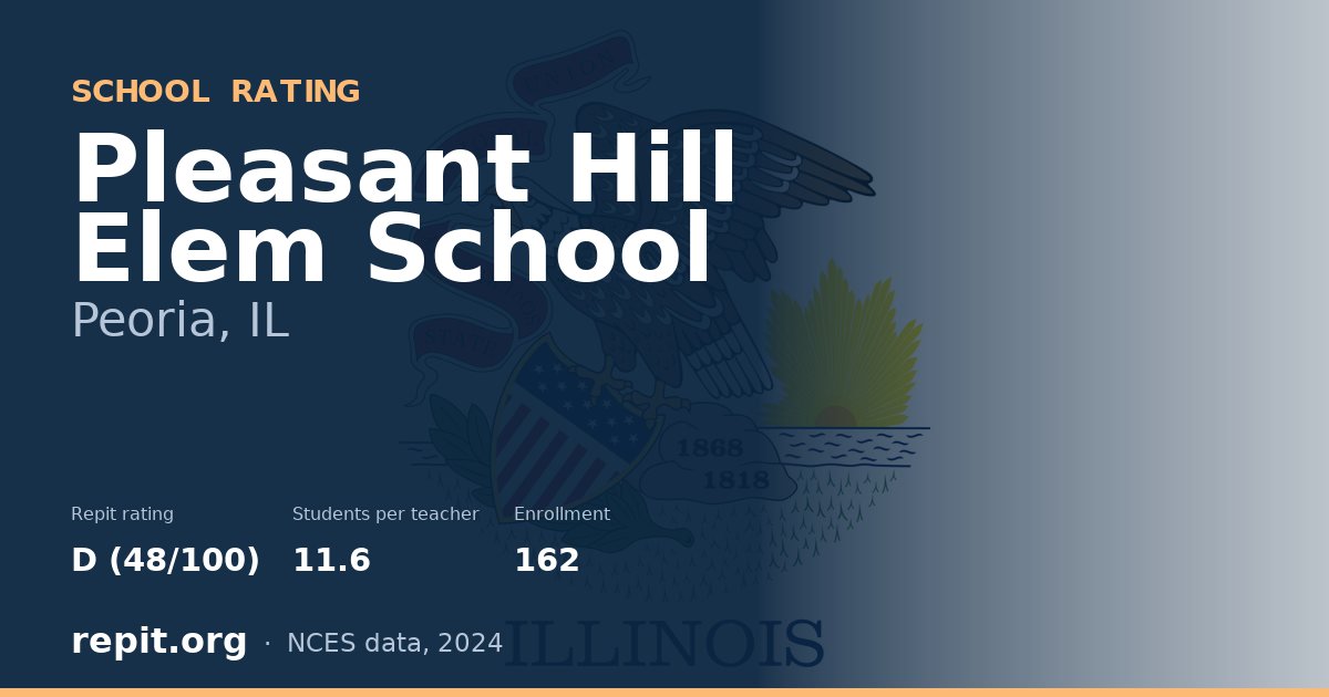 Pleasant Hill Elem School, Peoria, IL — Repit school rating D (48/100)