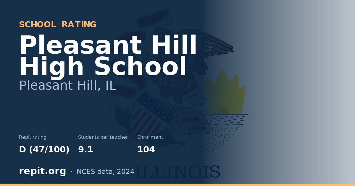 Pleasant Hill High School, Pleasant Hill, IL — Repit school rating D (47/100)