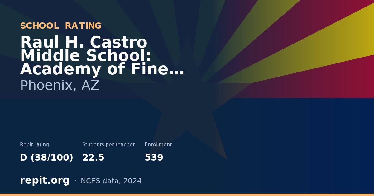 Raul H. Castro Middle School: Academy of Fine Arts, Phoenix, AZ — Repit school rating D (38/100)