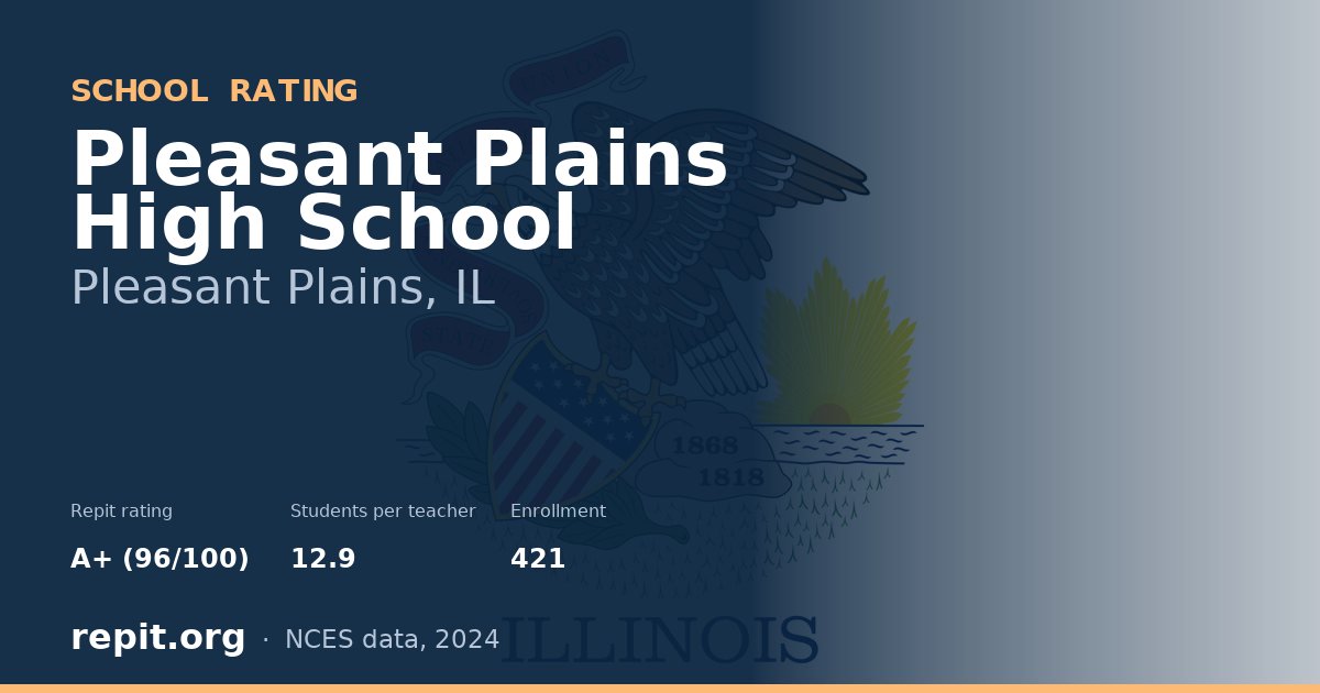 Pleasant Plains High School, Pleasant Plains, IL — Repit school rating A+ (96/100)