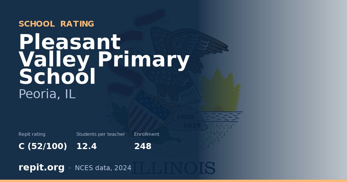 Pleasant Valley Primary School, Peoria, IL — Repit school rating C (52/100)
