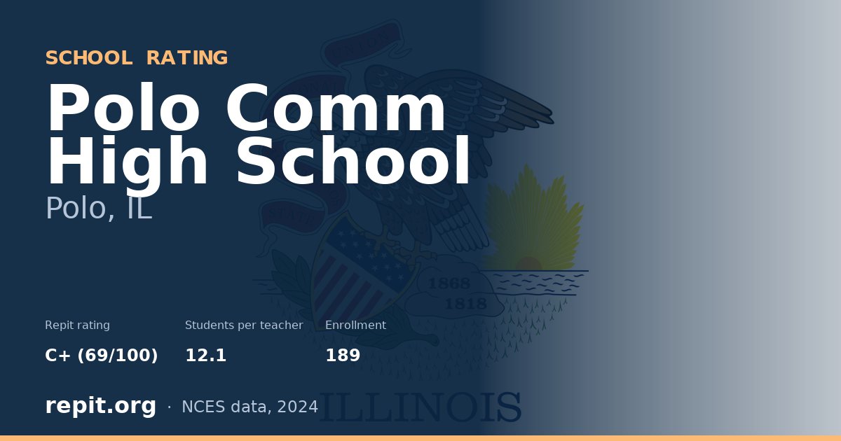 Polo Comm High School, Polo, IL — Repit school rating C+ (69/100)