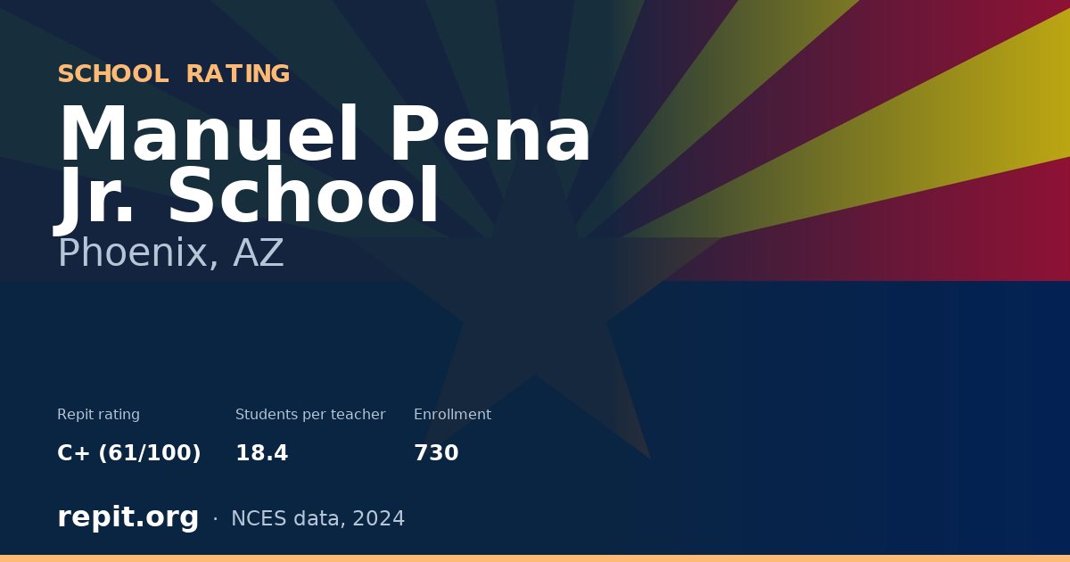 Manuel Pena Jr. School, Phoenix, AZ — Repit school rating C+ (61/100)
