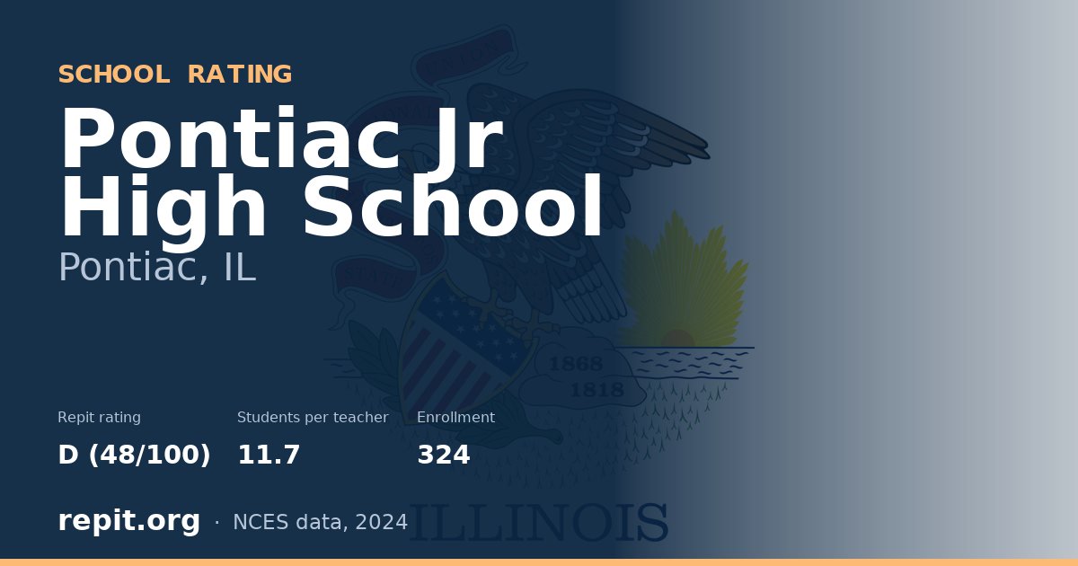 Pontiac Jr High School, Pontiac, IL — Repit school rating D (48/100)