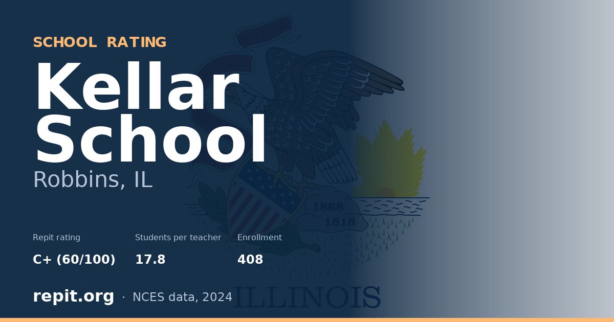 Kellar School, Robbins, IL — Repit school rating C+ (60/100)